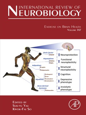 cover image of Exercise on Brain Health